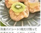 キウイごろっと♫デニッシュ作り方14写真