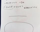 高校1年女子お弁当♡2020.07.18作り方8写真