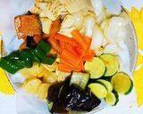 みんな大好き肉団子酢豚♡作り方2写真