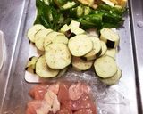 電気圧力鍋で作る鶏ししとうナスの煮込み作り方1写真