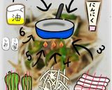 ピーマンともやしの豚バラ炒め作り方2写真
