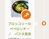 ブロッコリーのペペロンチーノ　パスタ昼食作り方11写真