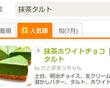 抹茶ホワイトチョコタルト作り方20写真