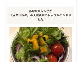 かぼちゃ入りレタスと水菜のサラダ作り方5写真