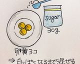 米粉の爽やかレモンロールケーキ作り方3写真
