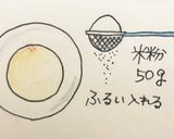 米粉の爽やかレモンロールケーキ作り方5写真