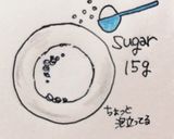 米粉の爽やかレモンロールケーキ作り方8写真