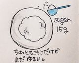 米粉の爽やかレモンロールケーキ作り方9写真