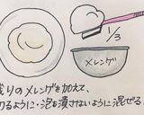 米粉の爽やかレモンロールケーキ作り方13写真