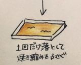 米粉の爽やかレモンロールケーキ作り方17写真