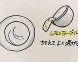米粉の爽やかレモンロールケーキ作り方22写真