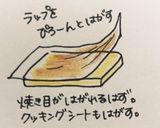 米粉の爽やかレモンロールケーキ作り方25写真