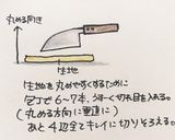 米粉の爽やかレモンロールケーキ作り方27写真