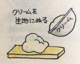 米粉の爽やかレモンロールケーキ作り方28写真