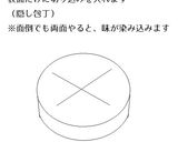 和風だししみしみ♪ほろうま豚の角煮作り方1写真