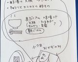 高校1年女子お弁当♡2020.08.04作り方5写真