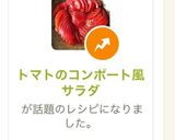 トマトのコンポート風サラダ作り方27写真