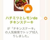 ハチミツとレモンdeチキンステーキ作り方12写真
