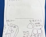高校1年女子お弁当♡2020.08.07作り方6写真