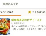 昭和喫茶店のピザトースト作り方12写真