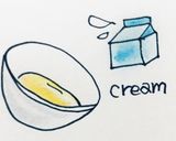【簡単】ブルーチーズのしっとりケーキ作り方5写真