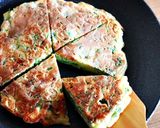 パクチー好きさんのねぎ焼き作り方7写真