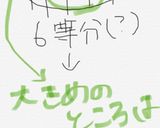 ちょっと一手間だけど豚のしそチーズ巻き作り方2写真
