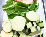 鶏モモ肉で作るヤンニョム腸活チキン作り方2写真