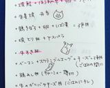 高校1年女子お弁当♡2020.08.11作り方6写真