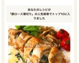 豚ロース薄切り肉 de バジルロースト作り方9写真