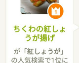 ちくわの紅しょうが揚げ作り方11写真