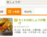 ちくわの紅しょうが揚げ作り方12写真