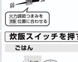 クリプソミニットデュオで玄米もち麦ご飯作り方8写真