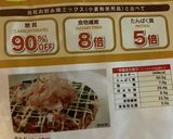 糖質オフお好み焼き。ハーフ&ハーフ作り方1写真