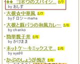 ♦♦ ゴボウのスパイシーなサラダ ♦♦作り方4写真