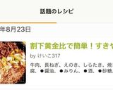 割下黄金比で簡単！すきやき作り方10写真