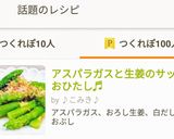 アスパラガスと生姜のサッパリおひたし作り方7写真