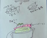 高校1年女子お弁当♡2020.08.28作り方4写真