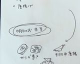 高校1年女子お弁当♡2020.09.01作り方5写真