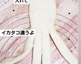 ワニパン作り方6写真