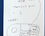 高校1年女子お弁当♡2020.09.02作り方5写真