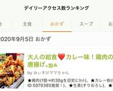 大人の給食❤カレー味！鶏肉の唐揚げ｡ஐஃ作り方12写真