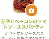茄子とベーコンのトマトソーススパゲティ作り方11写真