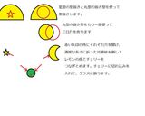 オリジナルモクテル「夜空」作り方6写真