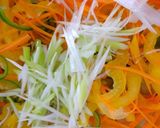 いわしの南蛮漬け作り方3写真
