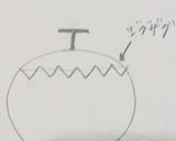 丸ごとメロンのフルーツポンチ作り方3写真