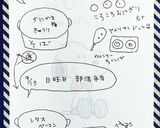 高校1年女子お弁当♡2020.09.13作り方5写真