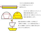 オリジナルモクテル「ボヤージュ~航海~」作り方5写真