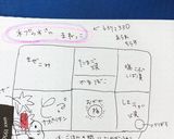 高校1年女子お弁当♡2020.09.18作り方8写真