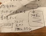 胸肉のパイ包み作り方3写真